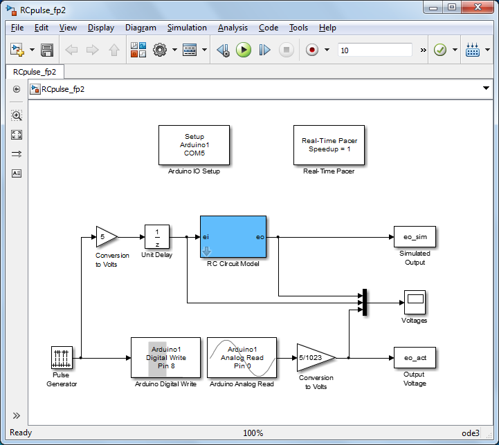 Control Tutorials for MATLAB and Simulink - Time-response Identification of  an RC Circuit