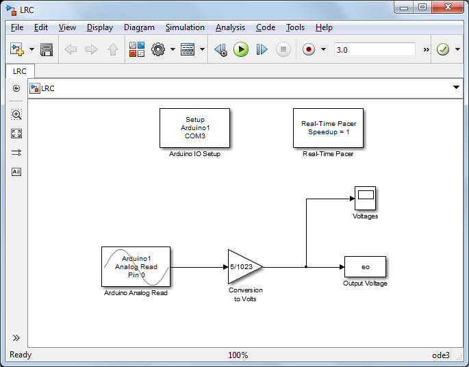 Control Tutorials for MATLAB and Simulink - Time-response Identification of  an LRC Circuit