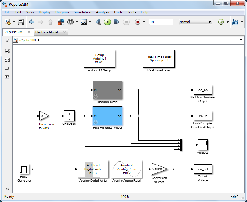 How to Estimate Model Parameters from Test Data with Simulink