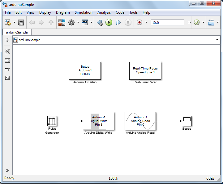 serial library matlab