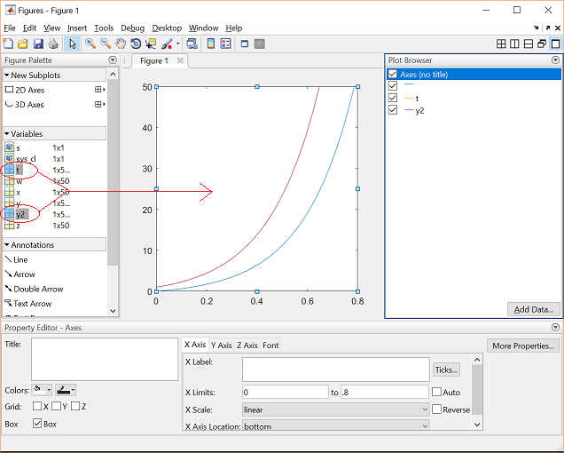 Add Legend to Graph - MATLAB & Simulink