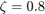 $\zeta = 0.8$