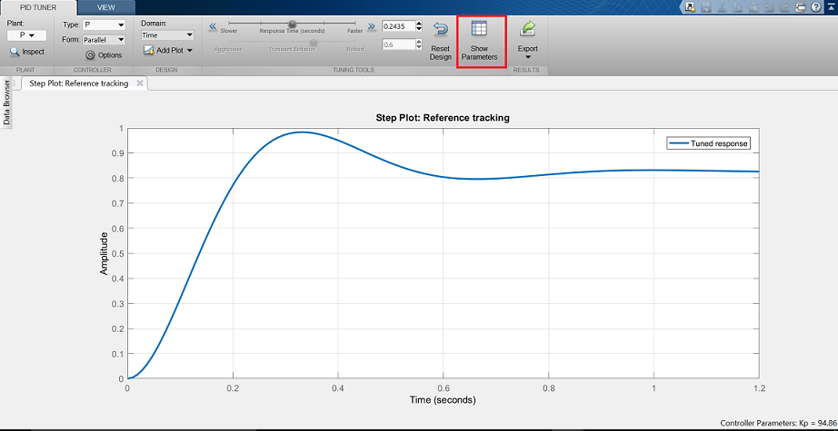 Tuning of a Digital Motion Control System - MATLAB & Simulink