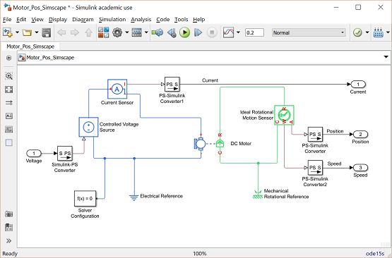 Control Tutorials For Matlab And Simulink Motor Position Simulink Modeling